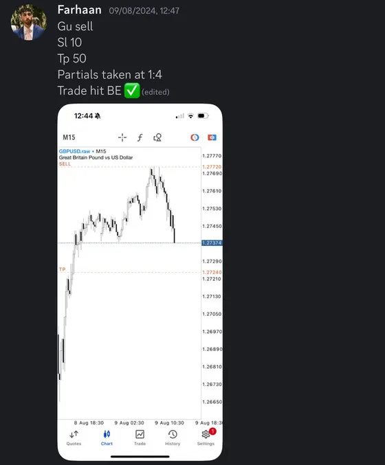 CLF student trading result 2024 no.215