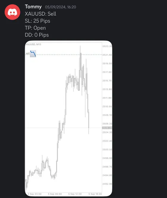 CLF student trading result 2024 no.230