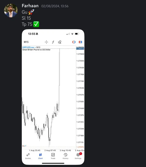 CLF student trading result 2024 no.207