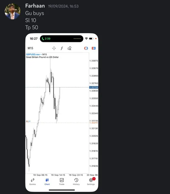 CLF student trading result 2024 no.240
