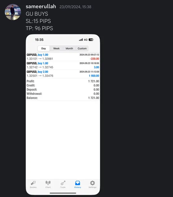 CLF student trading result 2024 no.243