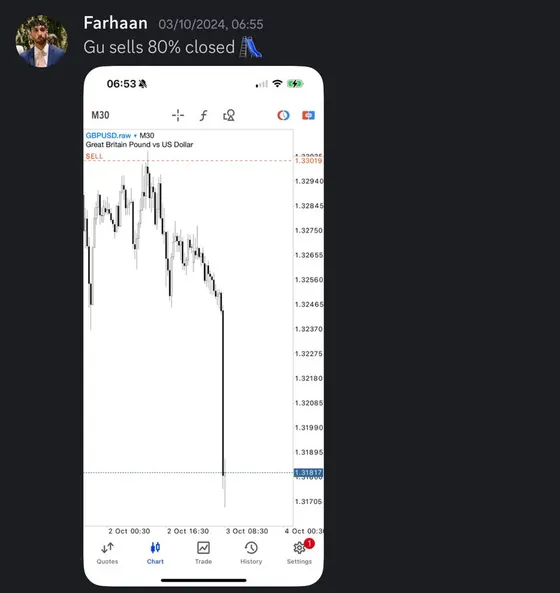 CLF student trading result 2024 no.251